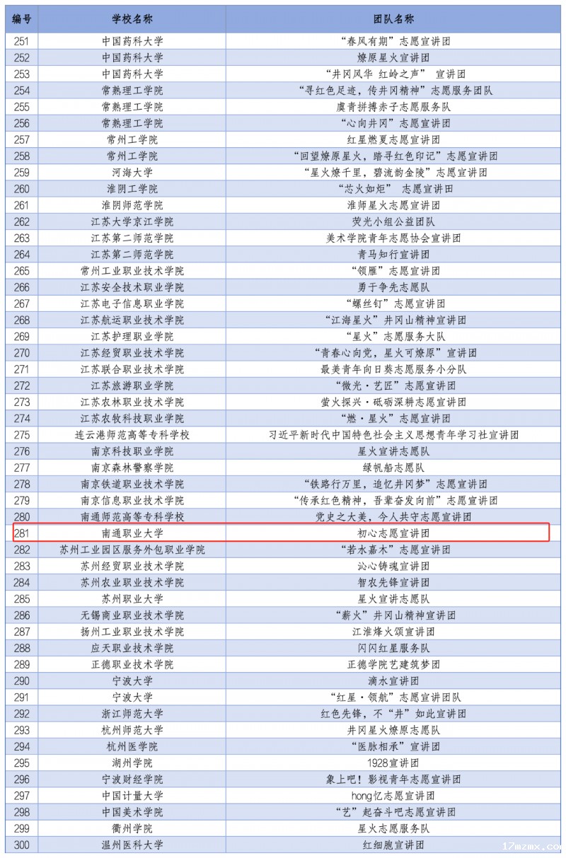62fe2e79080eefb753857a3a317cf6f.png